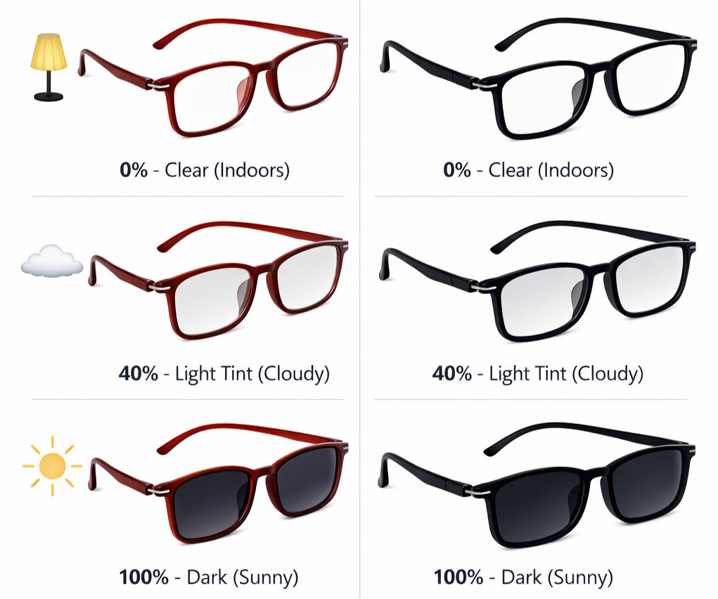 Photochromic Transitional Myopia Correction Unisex Glasses Short Sight DX8889