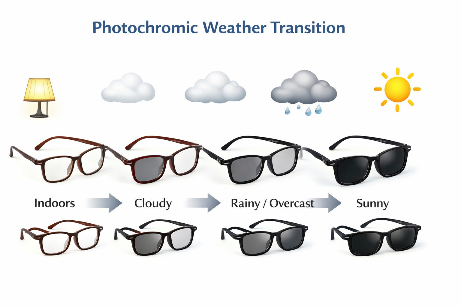 Photochromic Transitional Myopia Correction Unisex Glasses Short Sight DX8889