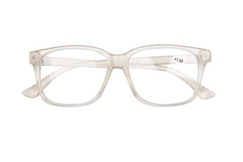 Geek/Nerd Oversized Reading Glasses - Model TN44